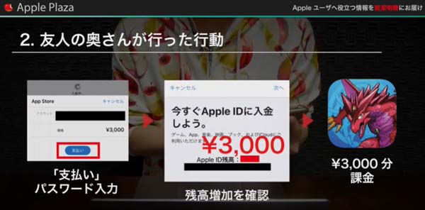 appleギフトカード買取手続きに必要な本人確認書類